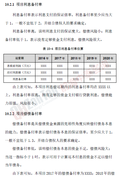 加油站連鎖經(jīng)營(yíng)項(xiàng)目利息備付率_副本.png 加油站連鎖經(jīng)營(yíng)項(xiàng)目利息備付率_副本.png