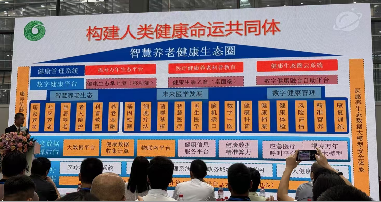 2 智慧養(yǎng)老 總圖.png